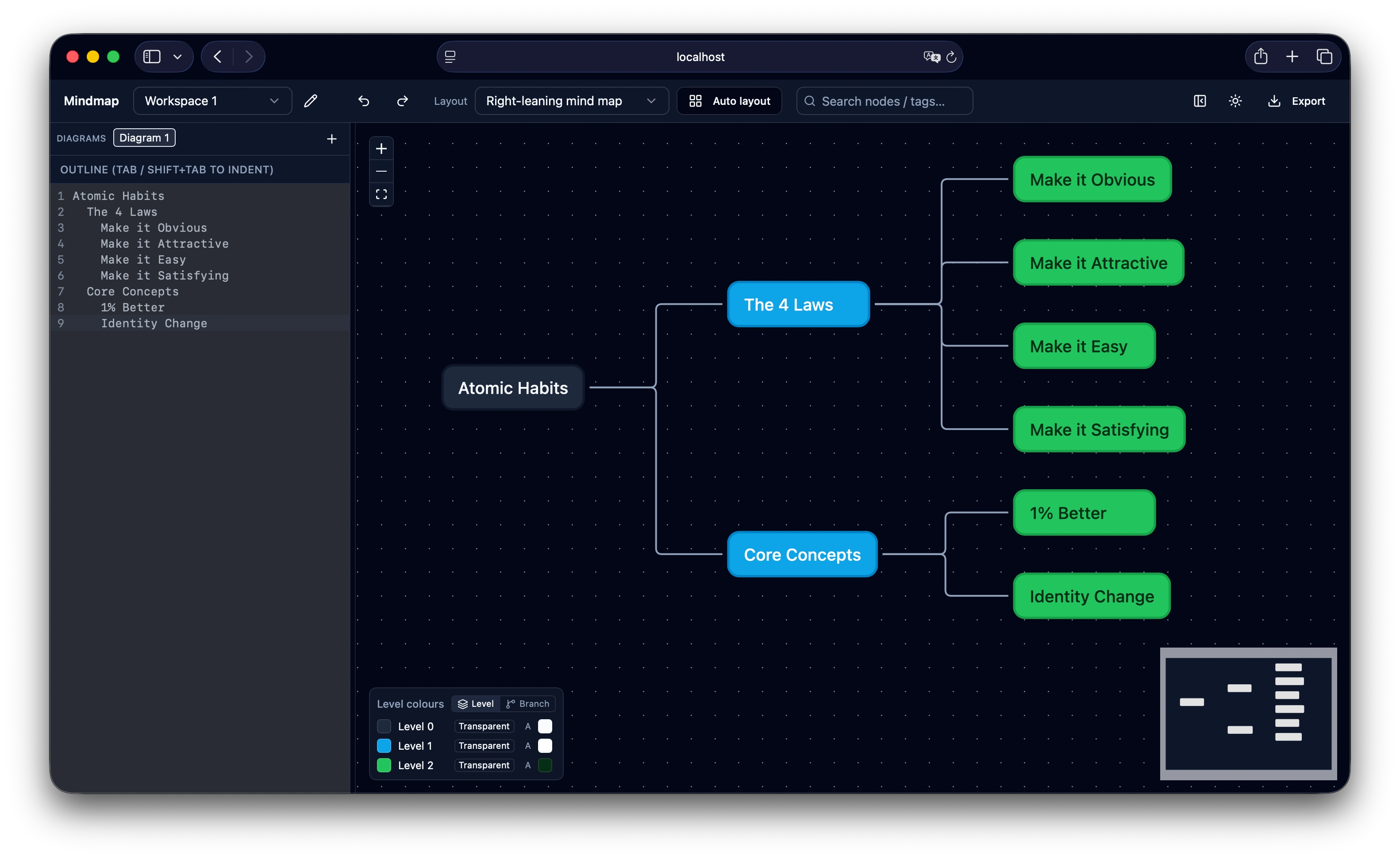 App screenshot showing the Text to Mindmap editor with a mind map diagram.